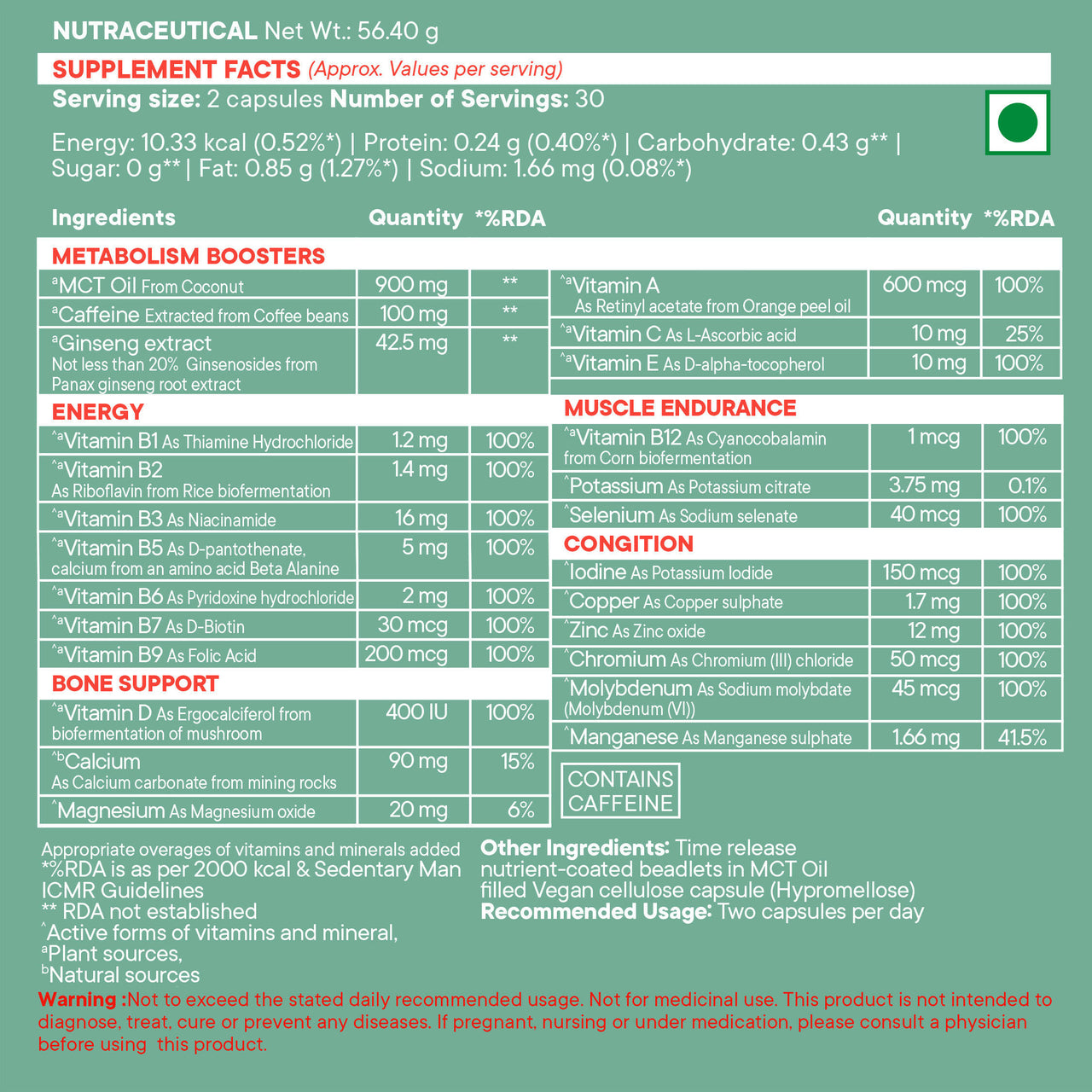 Wellbeing Nutrition Slow | Multivitamin for Him Capsules - Distacart