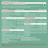 Thumbnail for Wellbeing Nutrition Slow | Multivitamin for Him Capsules - Distacart