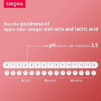 Thumbnail for Sirona Intimate Wash & Rash Cream Combo