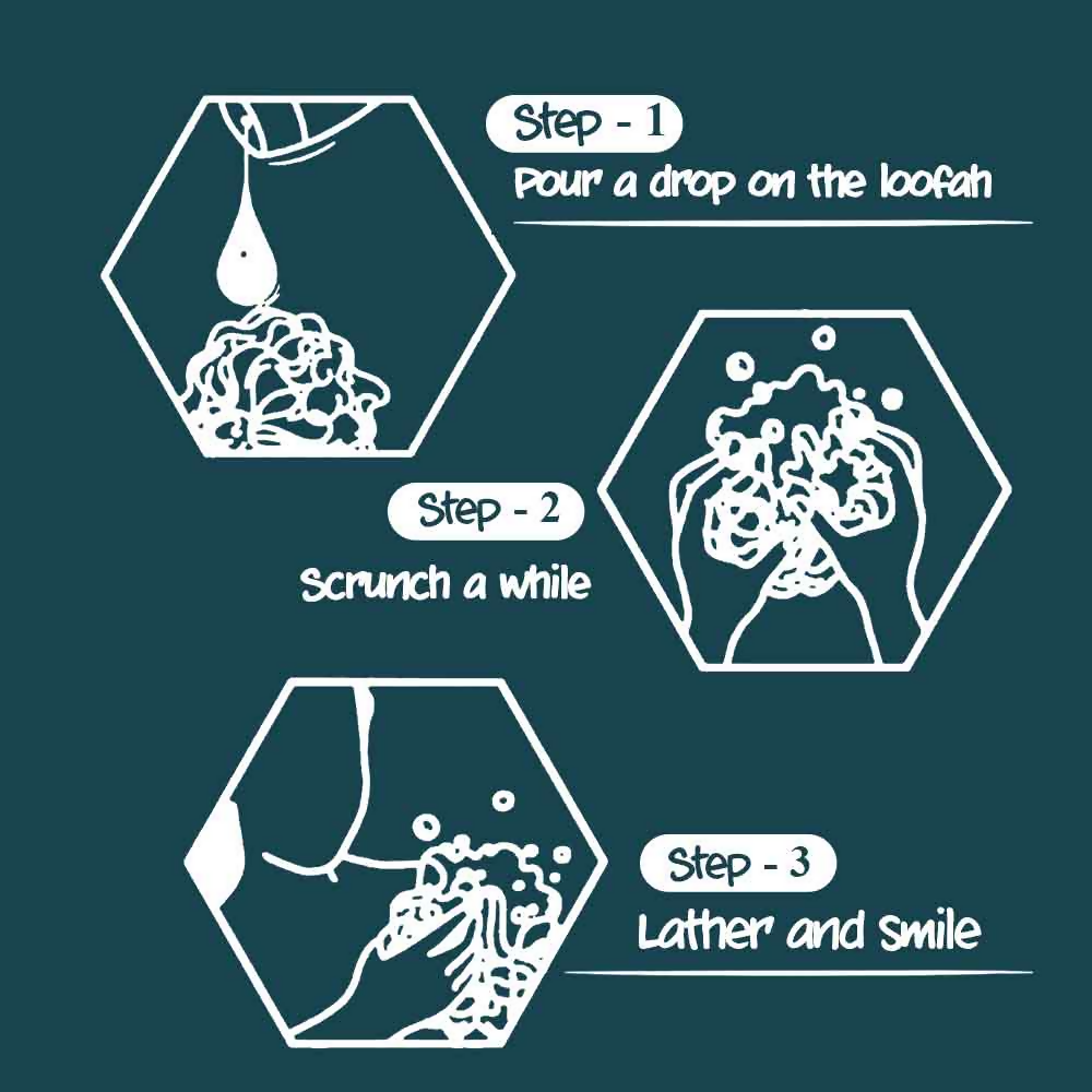 Fiama Deep Clean Shower Gel With Charcoal And Grapefruit - Distacart