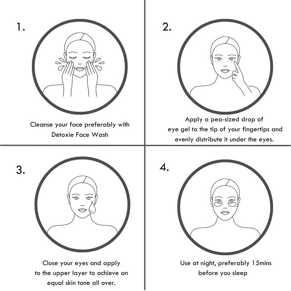 Detoxie Dark Circle Repair & Anti-Fatigue Under Eye Gel - Distacart