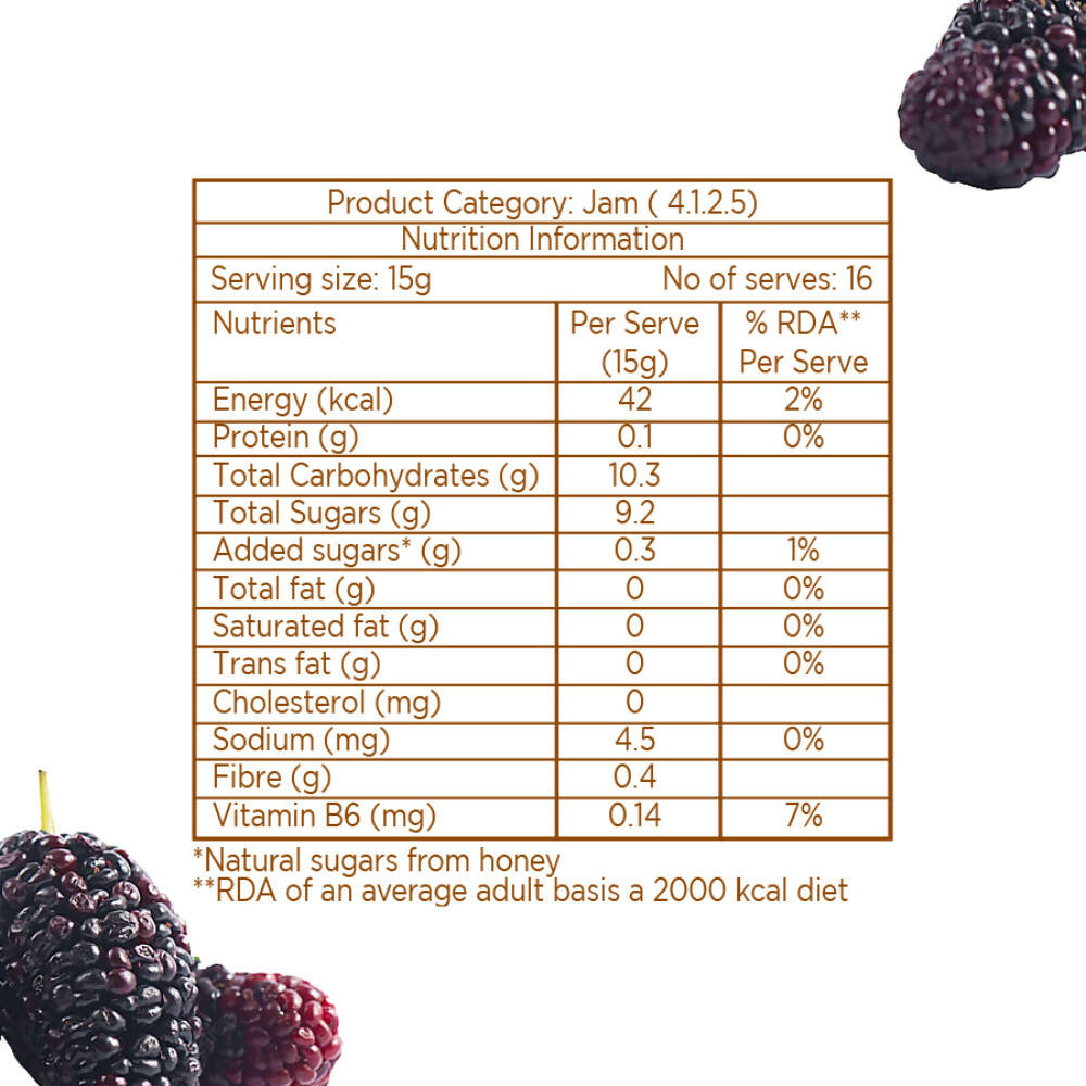 Eatopia Mulberry Honey Jam - Distacart