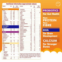Thumbnail for Groviva Wholesome Child Nutrition for Growth & Development - Distacart