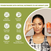Thumbnail for Wellbeing Nutrition Slow | Burn Capsules - Distacart
