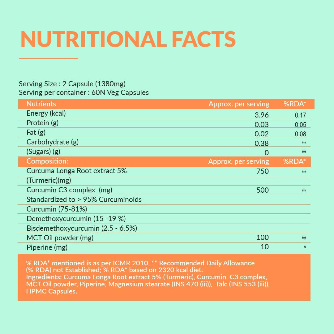 BBETTER Veda Curcumin C3 Complex (95%) Capsules with Piperine & MCT - Distacart