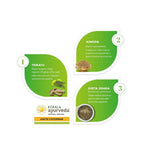 Thumbnail for Kerala Ayurveda Ashta Choornam