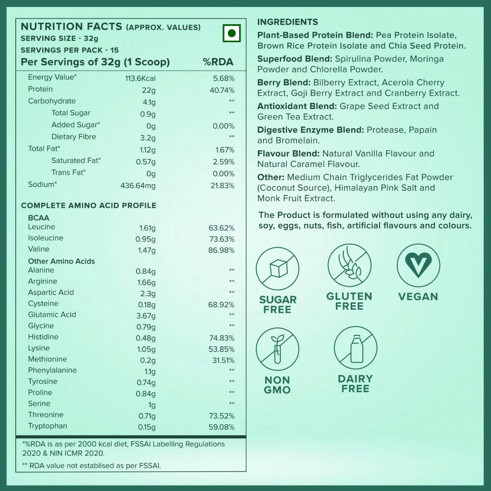 Wellbeing Nutrition Superfood Plant Protein-French Vanilla Caramel - Distacart