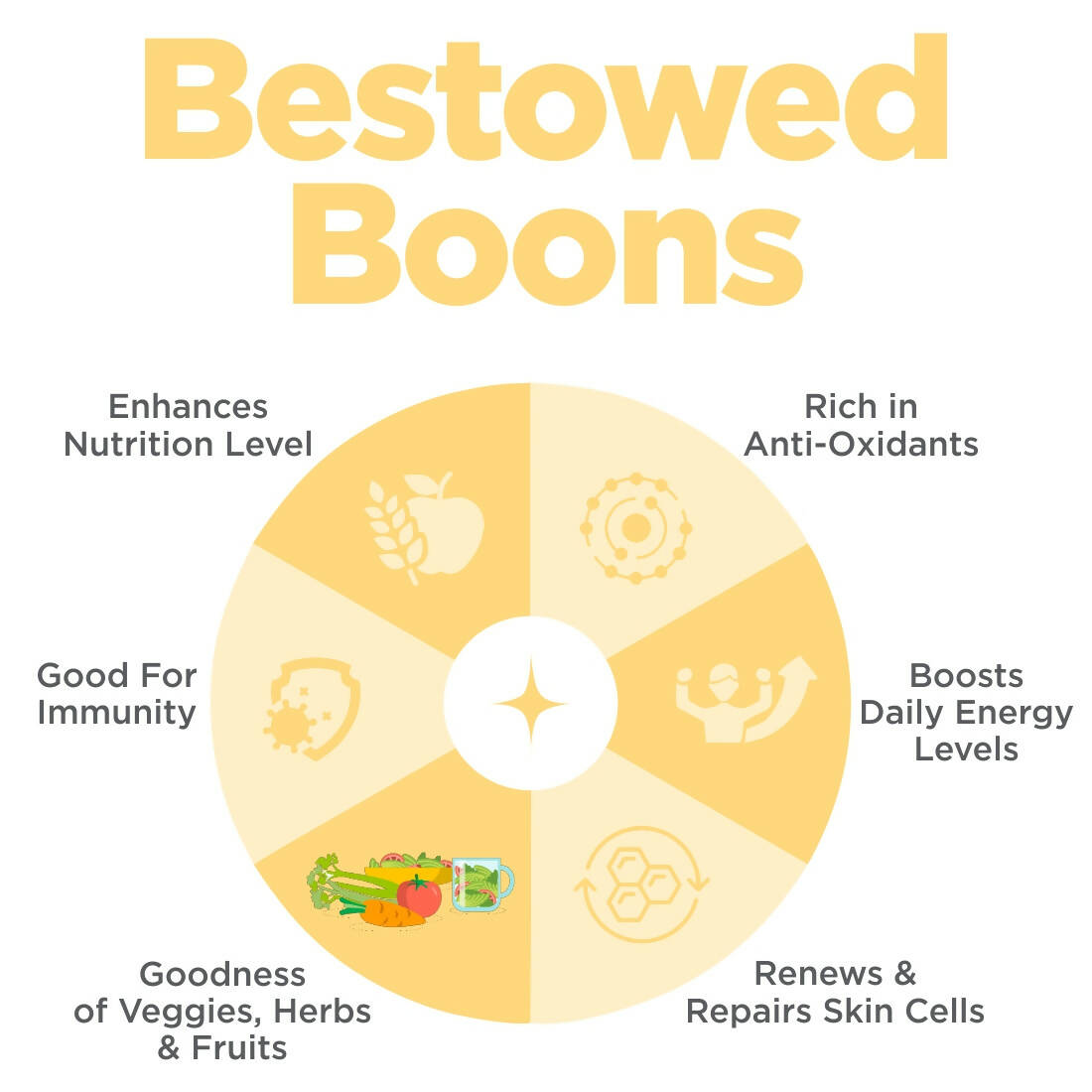 Happier Healthblend Multi Vitamins Tablets - Distacart