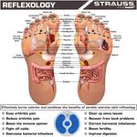 Thumbnail for Strauss Tummy Twister - Distacart