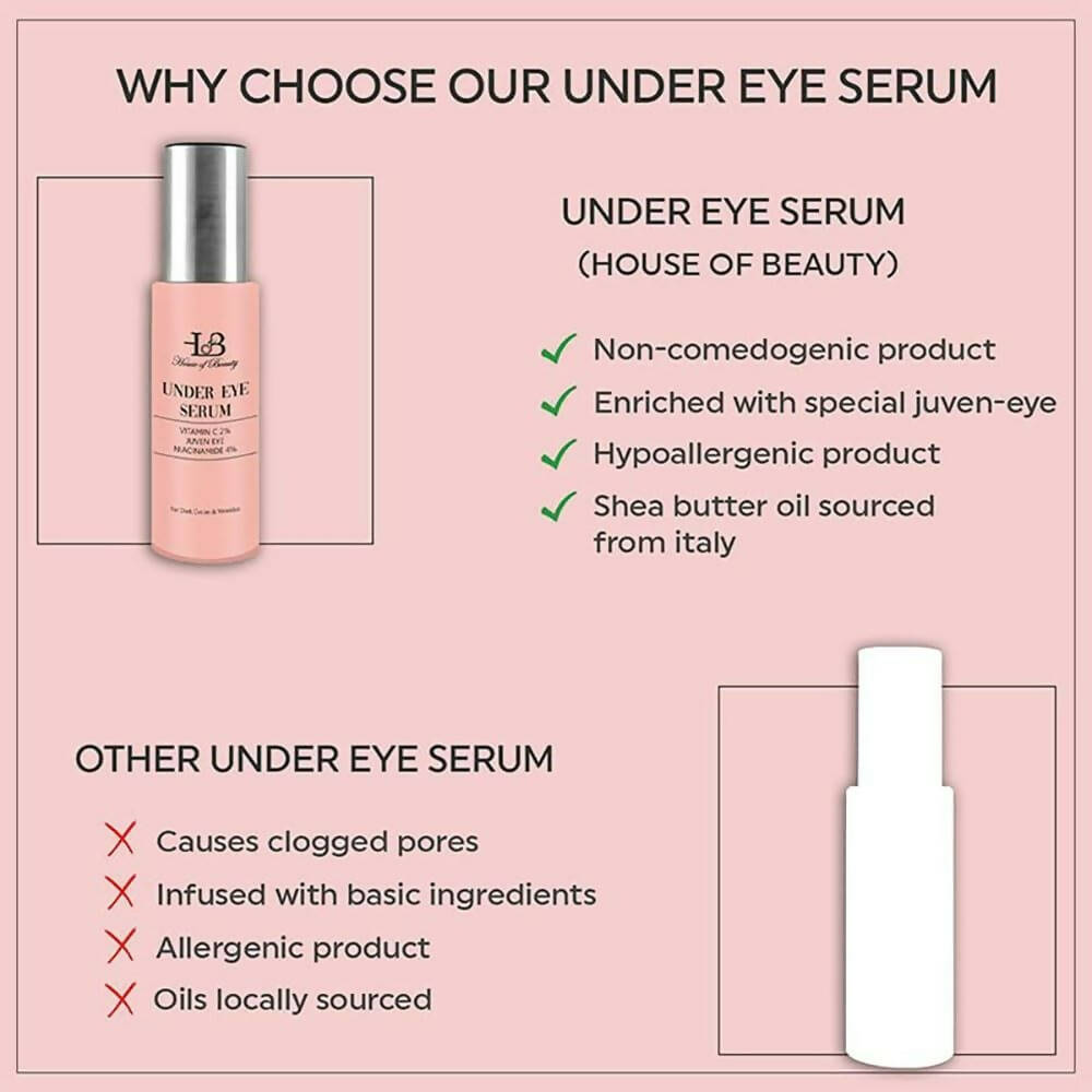House Of Beauty Under Eye Serum - Distacart