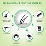 Thumbnail for Iba Professional Plant Keratin Protein Shampoo - Distacart