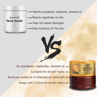 Thumbnail for Wow Skin Science Turmeric Clay Face Mask