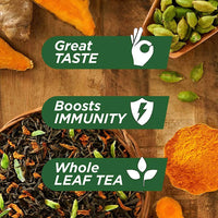 Thumbnail for Chaayos Turmeric Cardamom Green Tea