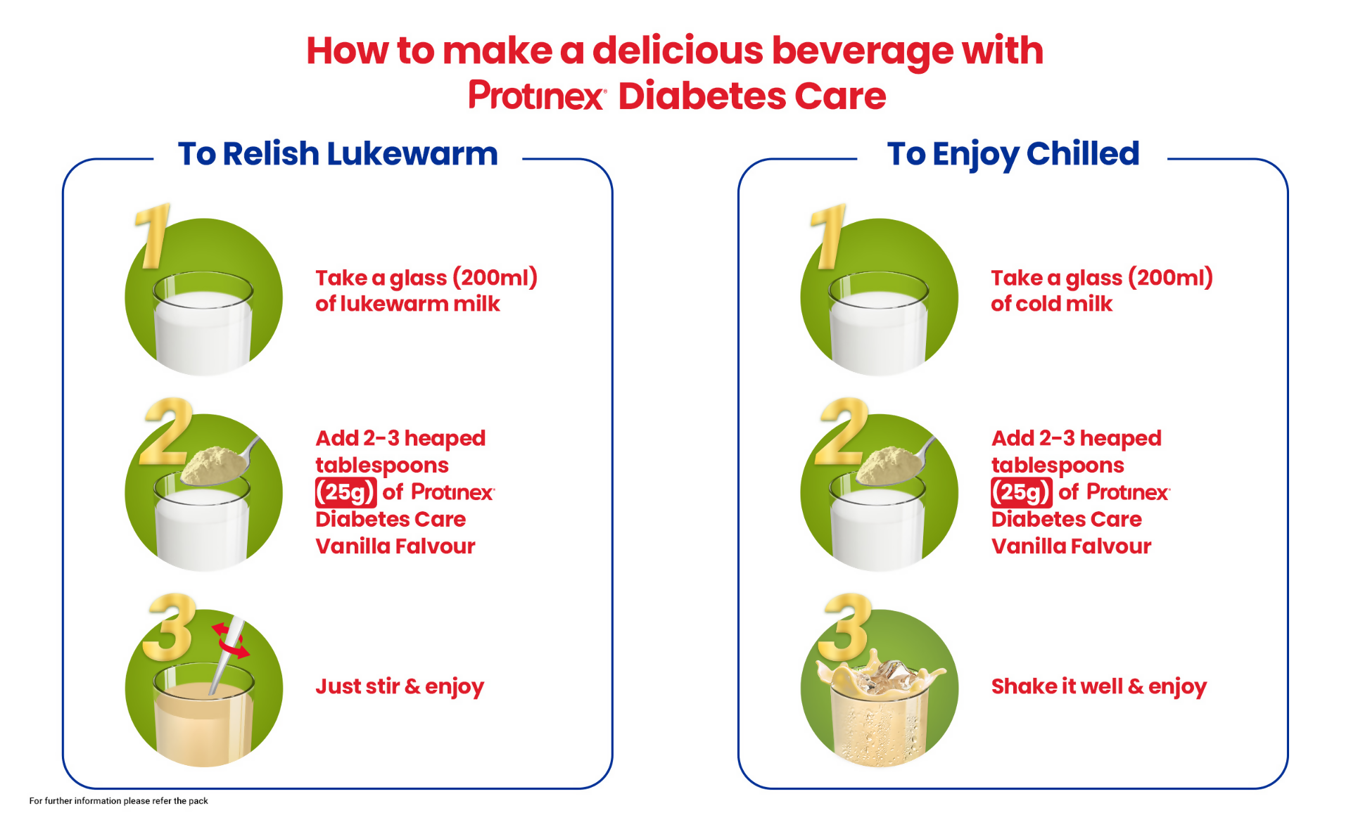 Protinex Diabetes Care Nutritional Drink Powder for Adults - Creamy Vanilla Flavor - Distacart