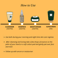 Thumbnail for Botnal Garden Aperitif Blemish Essence - Distacart