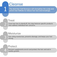 Thumbnail for The Derma Co Anti-Hair Fall Shampoo for Hair Fall Reduction