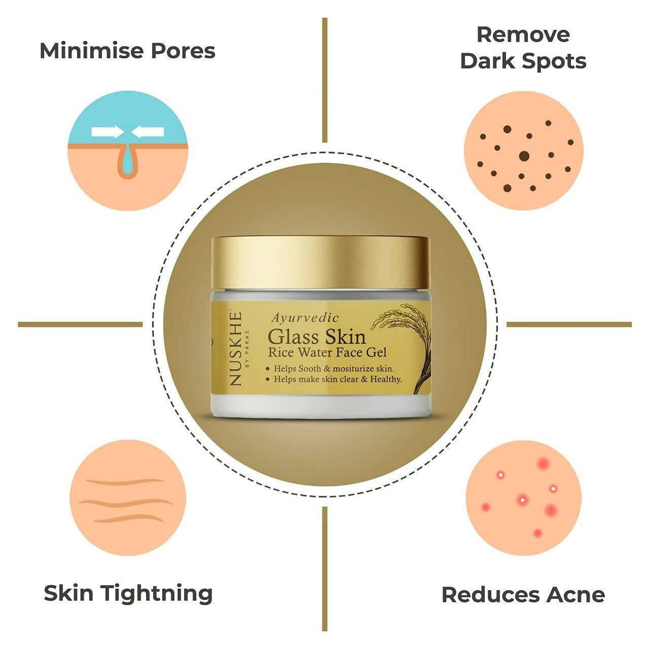 Nuskhe By Paras Ayurvedic Glass Skin Rice Water Face Gel - Distacart