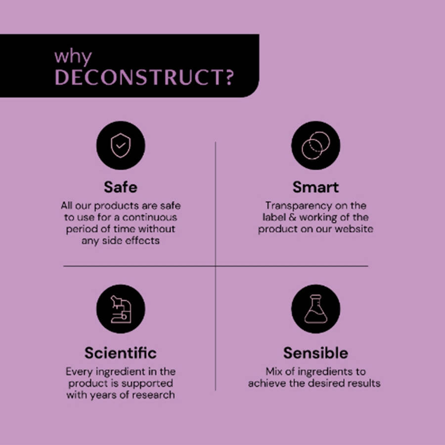 Deconstruct Retinol & Peptide Serum - Distacart