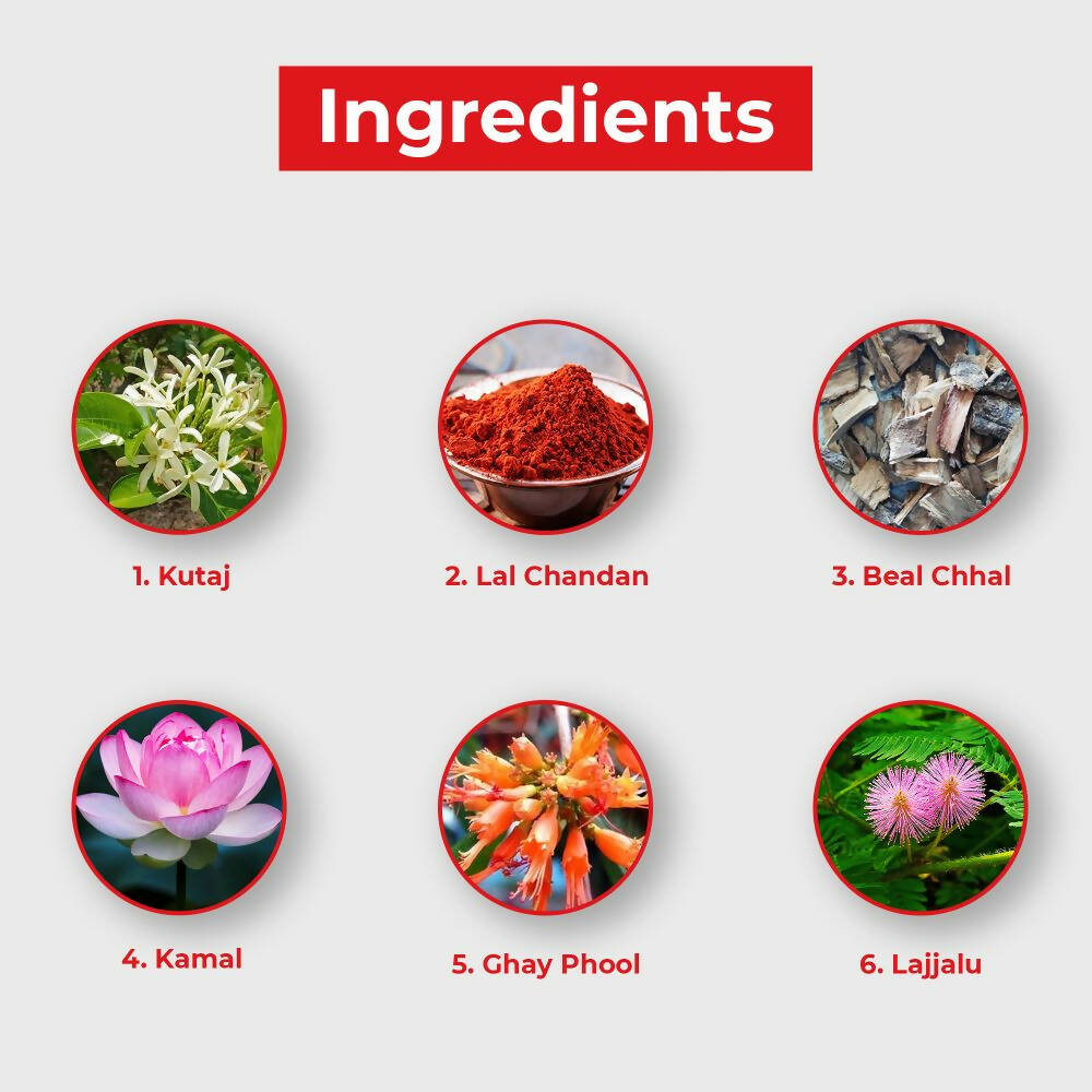 Pharma Science Anti Piles Blood Control - Distacart