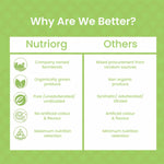 Thumbnail for Nutriorg Certified Organic Wheatgrass Powder - Distacart