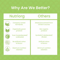 Thumbnail for Nutriorg Certified Organic Wheatgrass Powder - Distacart