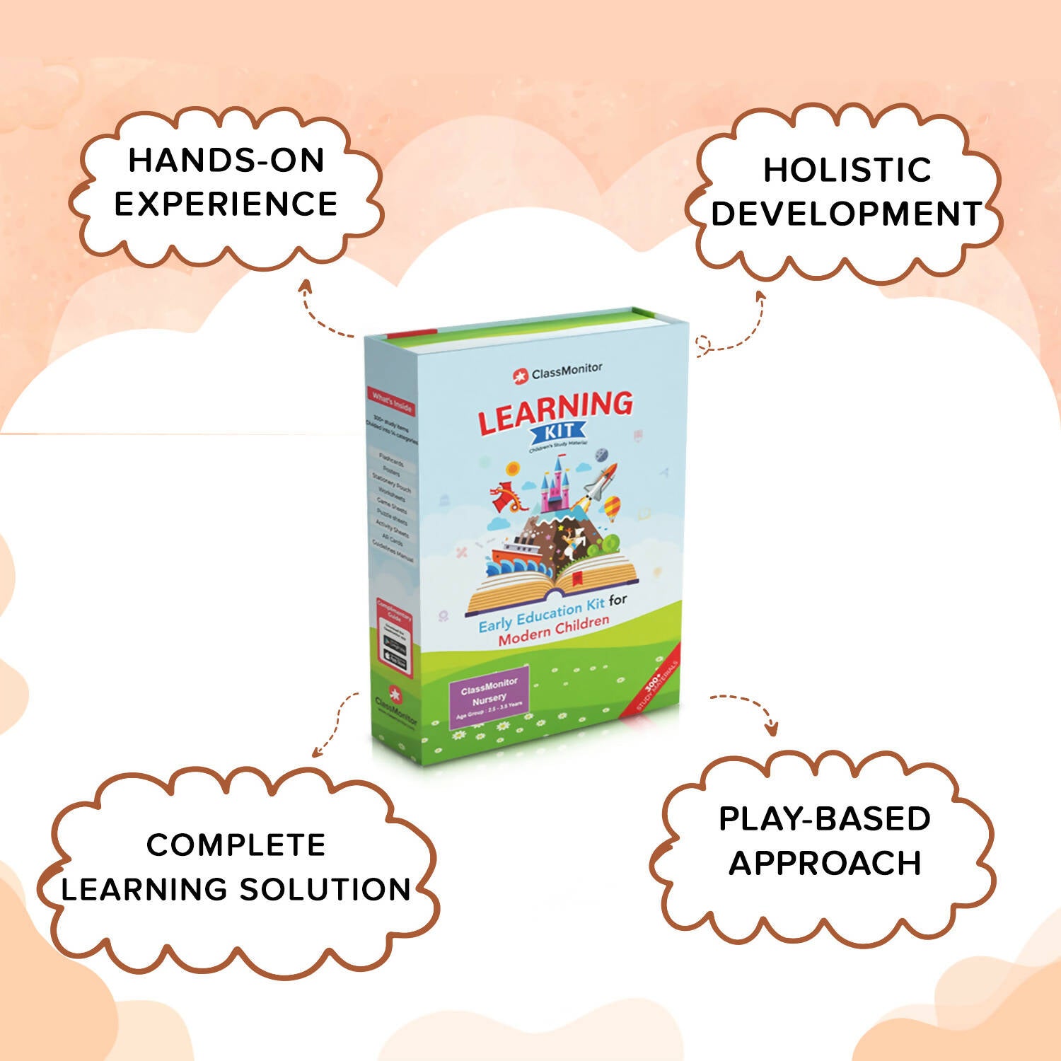 ClassMonitor All In One Nursery Learning Kit - Distacart