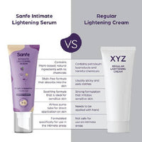 Thumbnail for Sanfe Intimate Lightening Serum With Lemon And Mulberry