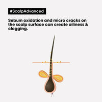 Thumbnail for L'Oreal Paris Professionnel Scalp Advanced Anti-Oiliness 2-In-1 Deep Purifier Clay With 3% AHA - Distacart