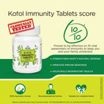 Thumbnail for Charak Kofol Immunity Tablets - Distacart