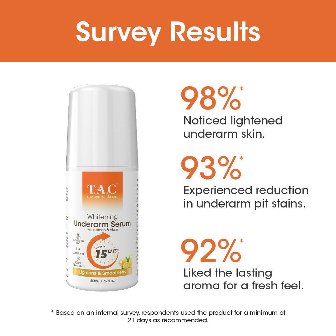 TAC - The Ayurveda Co. Lemon Roll-On for Women & Men with Aloe Vera for Skin Whitening & Long Lasting Freshness - Distacart