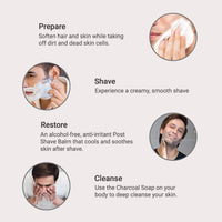 Thumbnail for Bombay Company Shave & Bath Travel Kit