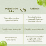 Thumbnail for Kapiva Ayurveda Digesti Care Juice