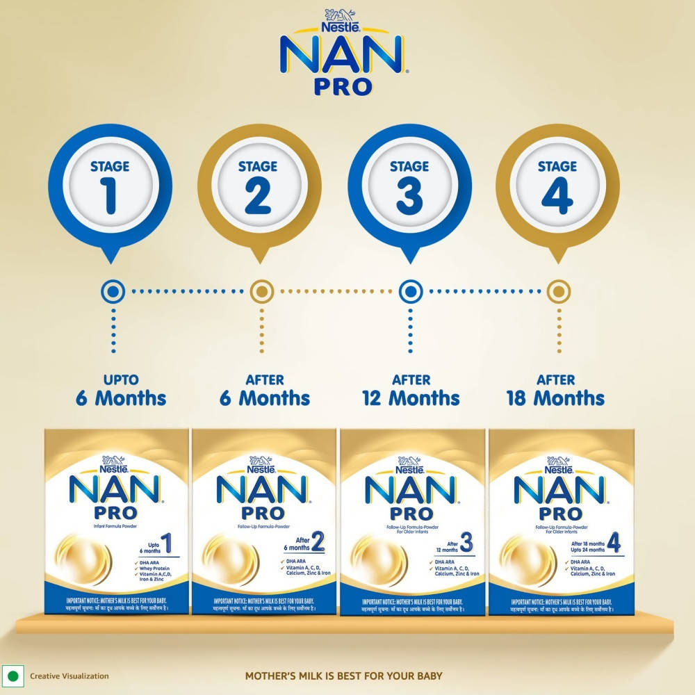 Nestle Nan Pro 1 Infant Formula Powder Upto 6 months Stage 1 - Distacart