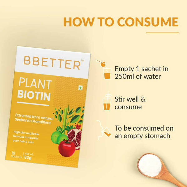 BBETTER Plant Biotin Powder - Distacart