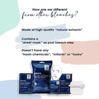 Thumbnail for NutriGlow Advanced Organics De-Tan & Dullness Removal Bleach (6 in 1) - Distacart
