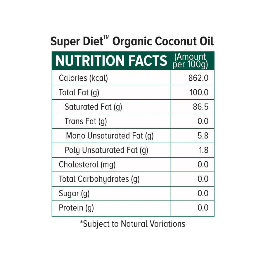 Super Diet Organic Coconut Oil - Distacart