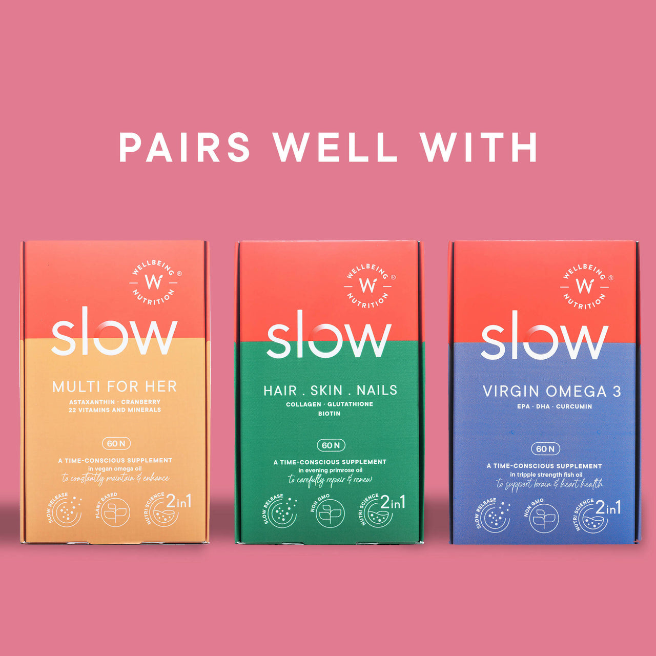 Wellbeing Nutrition Slow | Prenatal Capsules - Distacart