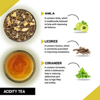 Thumbnail for Teacurry Acidity Tea Bags - Distacart