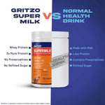 Thumbnail for Gritzo SuperMilk Genius+ Health Drink for 8-12 Yr Boys - Double Chocolate - Distacart