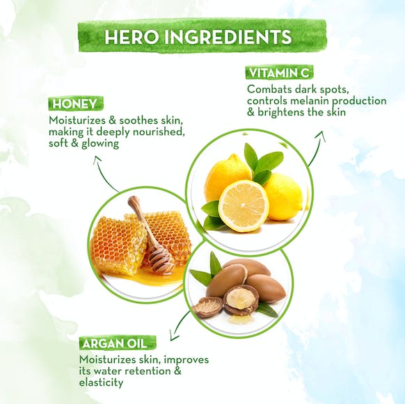 Mamaearth Vitamin C Bamboo Sheet Mask For Skin Illumination - Distacart