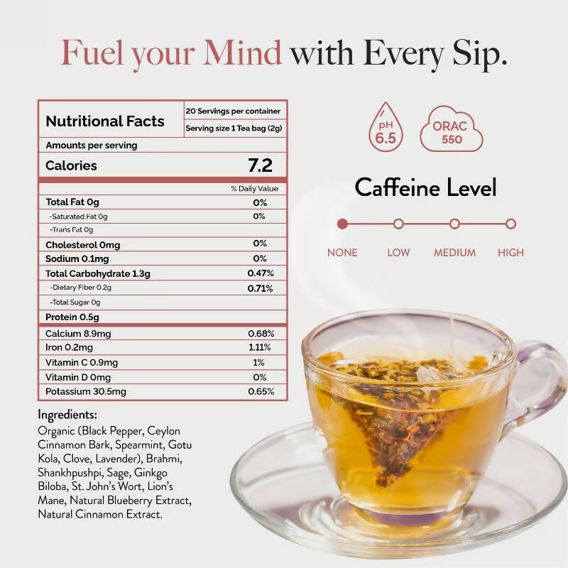 Wellbeing Nutrition Focus Herbal Tea - Distacart