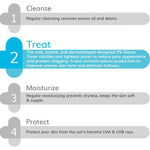Thumbnail for The Derma Co 5% Niacinamide Face Toner for Pore Tightening & Even Skin Tone