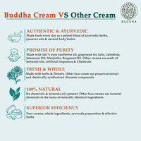 Thumbnail for Buddha Natural Underarm whitening cream - Helps to Lighten Dark, Discolored Underarms - Distacart