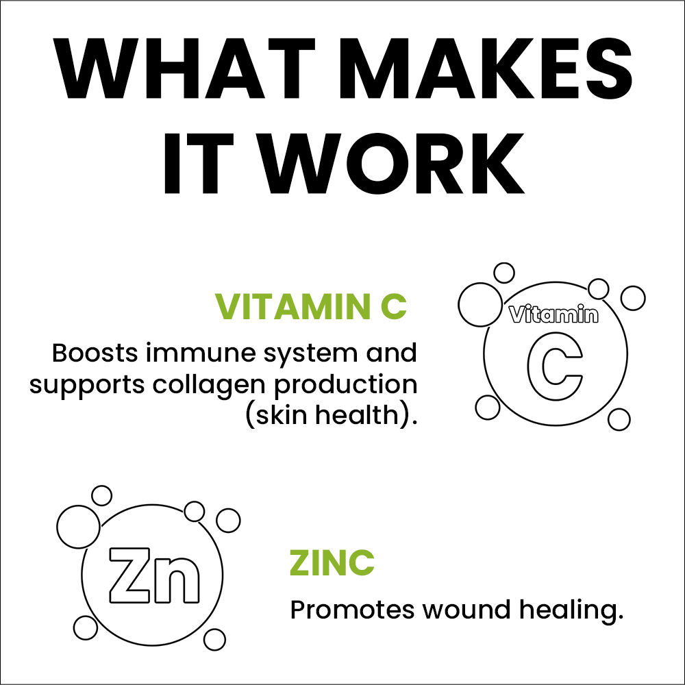 Sprowt Plant Based Vitamin C + Zinc Capsules - Distacart