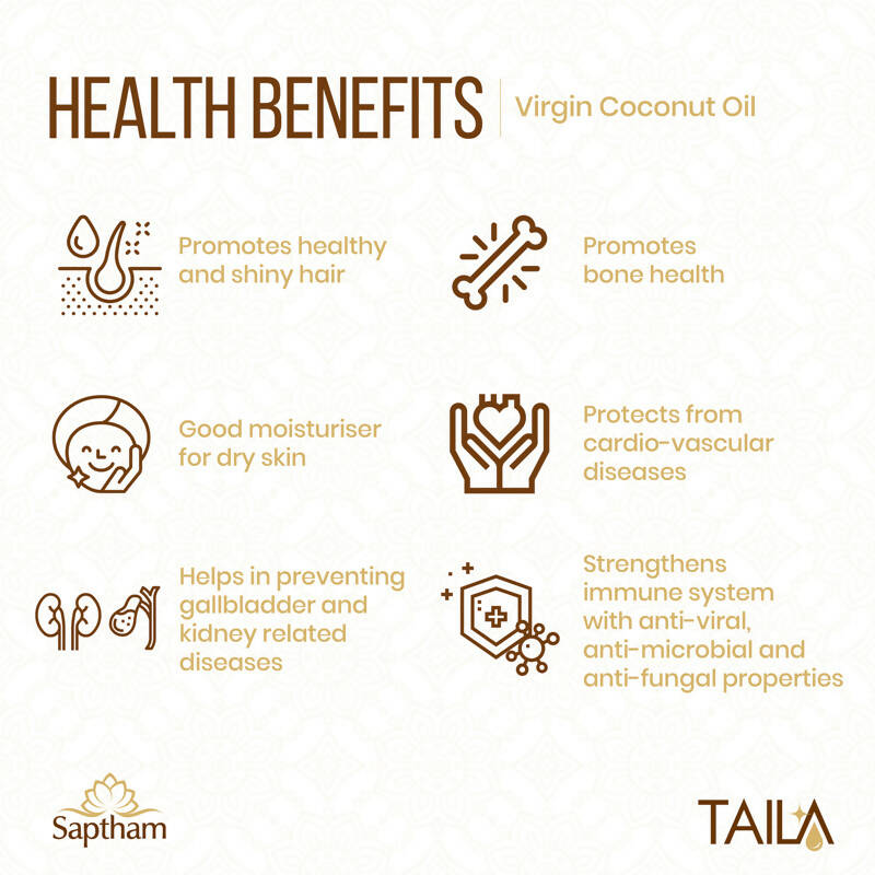 Saptham Taila 100% Natural Virgin Coconut Oil - Distacart