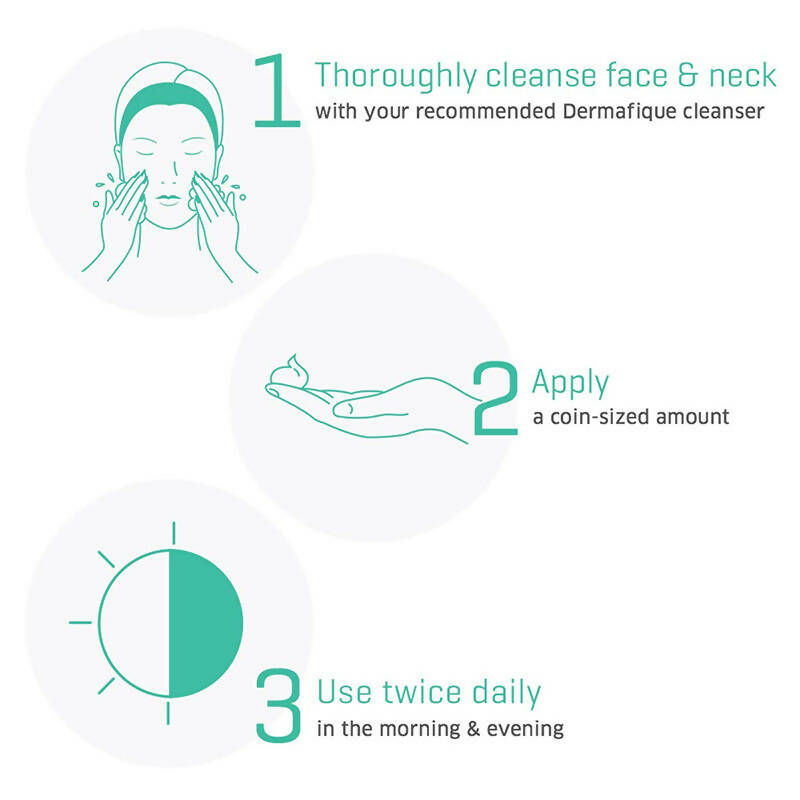 Dermafique Hydra Tonique Gel Fluid Hydrating Moisturizer - Distacart