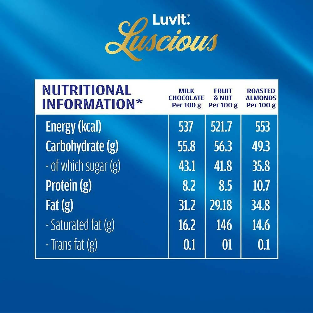 LuvIt Luscious Milk Chocolates Bar Combo - Distacart