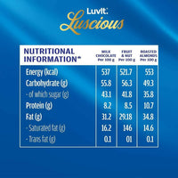 Thumbnail for LuvIt Luscious Milk Chocolates Bar Combo - Distacart