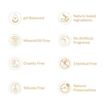 Thumbnail for Shankara Microcrystal Exfoliation Treatment