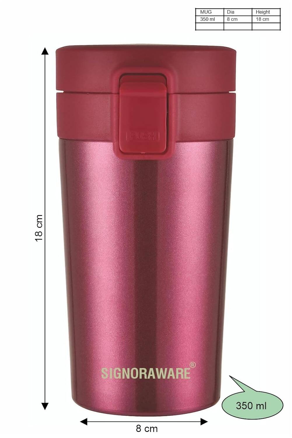 Signoraware Hot Pour Coffeemate Insulated Mug Tumbler - 350 ml (Red) - Distacart